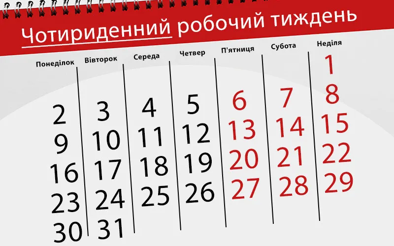 In Ukraine, it is proposed to introduce a four-day work week without reducing wages