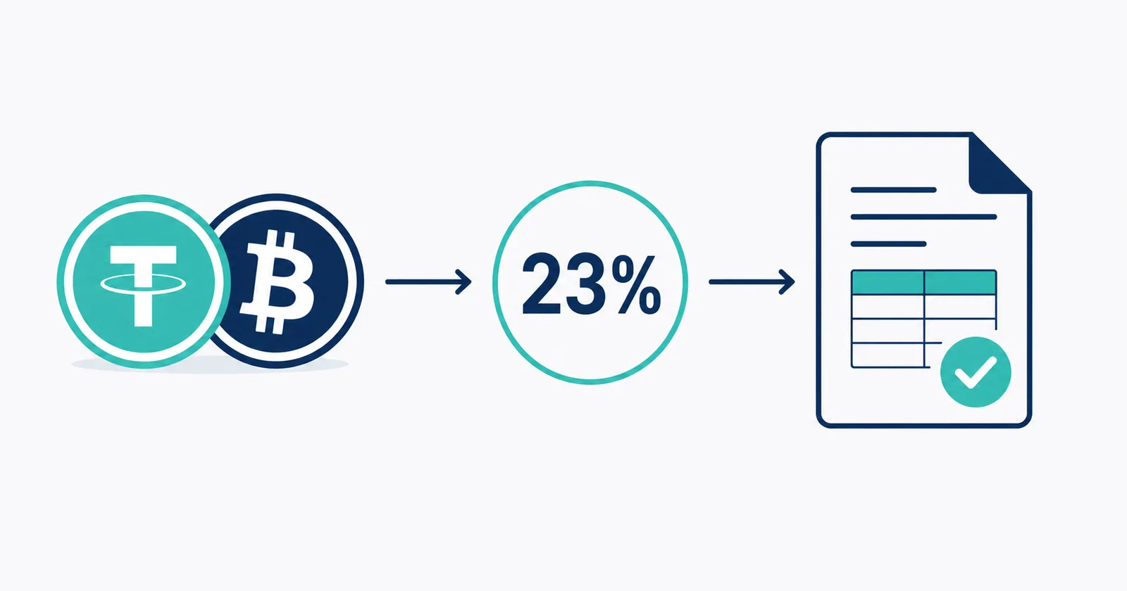 Cryptocurrency taxes in Ukraine in 2026: what is in effect now and what will change after the law